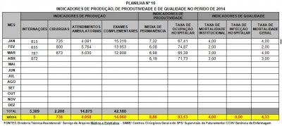 INDICADOR 2014