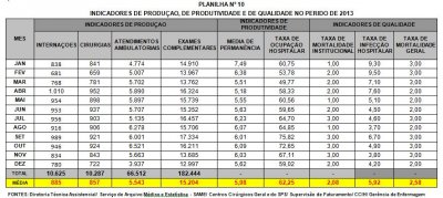 INDICADOR 2013