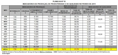 INDICADOR 2011